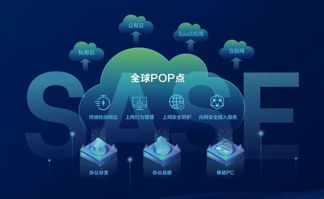 齐聚世界信息安全大会 | 深信服郑磊 数字时代，安全的未来在云端