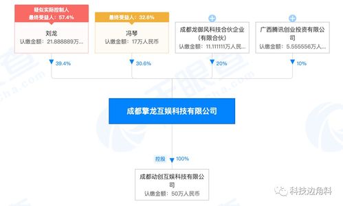 腾讯战略投资成都擎龙互娱，持股10%深化网络与信息安全布局